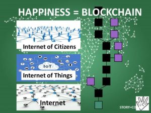 BLOCKCHAIN18