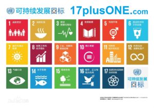 17plusone_sdgchinese